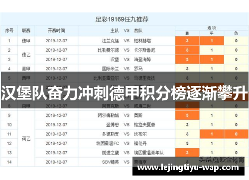 汉堡队奋力冲刺德甲积分榜逐渐攀升