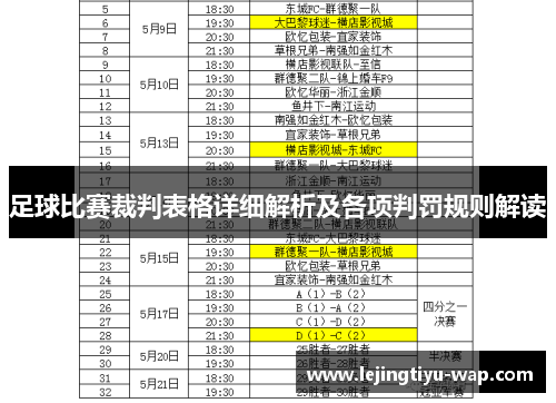 足球比赛裁判表格详细解析及各项判罚规则解读